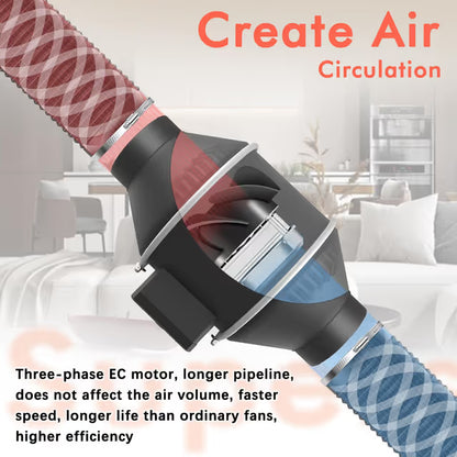 Aygrochy Ventilator de Conducta 100mm, 30W, 2800RPM, Silentios, Viteza Reglabila, 363 m³/h, IP44 – Racire, Uscare, Ventilare