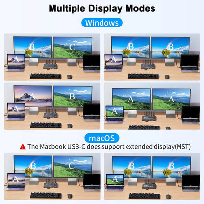 KVM Switch USB-C pentru 2 Computere si Monitor, Control Tastatura Mouse si Periferice