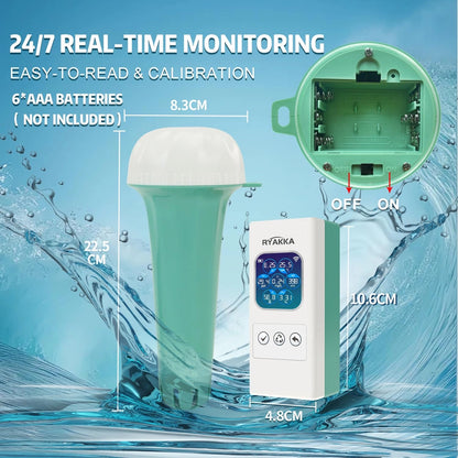 Tester Digital Piscina RYAKKA 7 in 1 cu WiFi si Aplicatie, Masurare Clor pH Sare si Temperatura