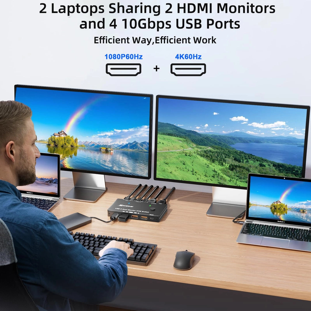 KVM Switch USB-C pentru 2 Computere si Monitor, Control Tastatura Mouse si Periferice