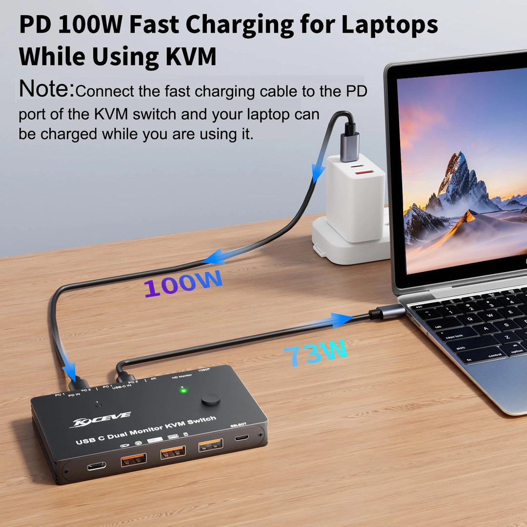 KVM Switch USB-C pentru 2 Computere si Monitor, Control Tastatura Mouse si Periferice