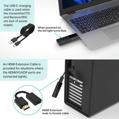 Transmitator Wireless HDMI MT-VIKI cu Receiver, 30M, 1080P@60Hz, 2.4/5GHz, Plug &amp; Play, Compatibil Laptop, PC, Monitor, Proiector, HDTV