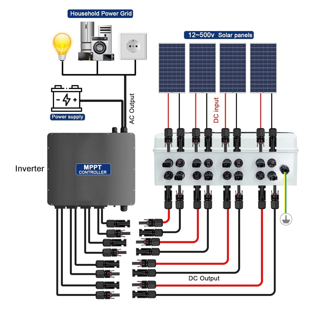 GTYORUS Panou Photovoltaic 4-in-4 DC – Protectie Supratensiune, Intrerupator Solar 500V, Protectie Fulgere si Impamantare, 40A